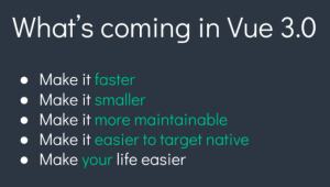 Vue 3.0 新特性全面解析-走在技术前沿